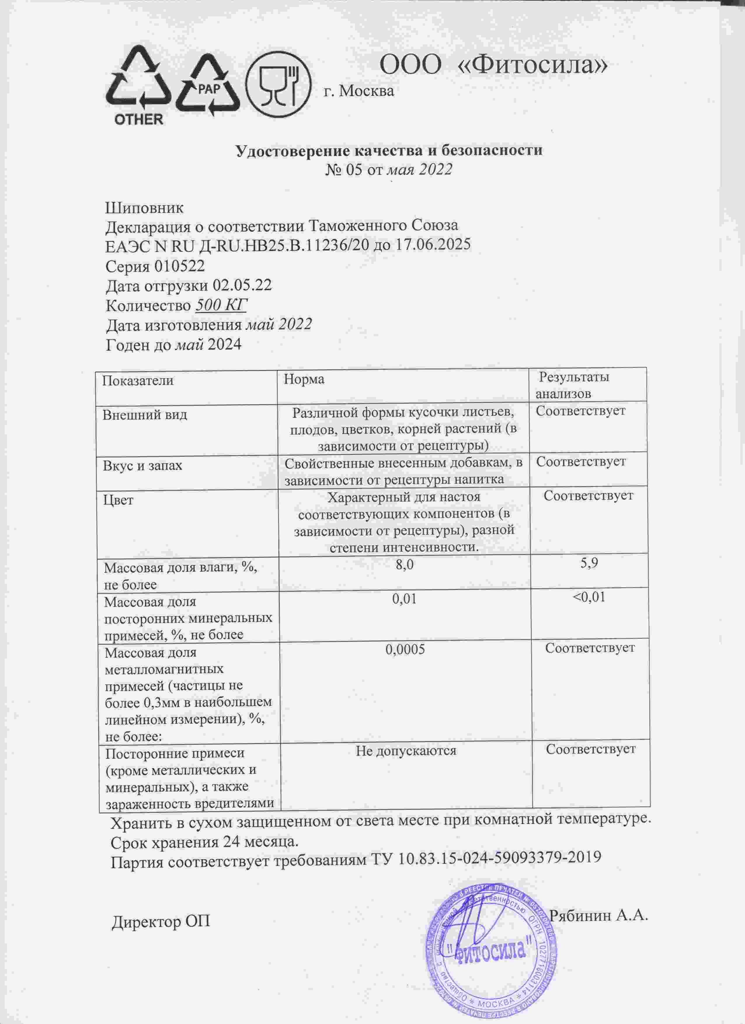Паспорт №010522